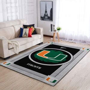 NCAA Miami Hurricanes Area Rug…