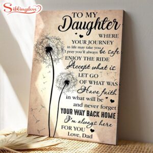 To My Daughter My Love…